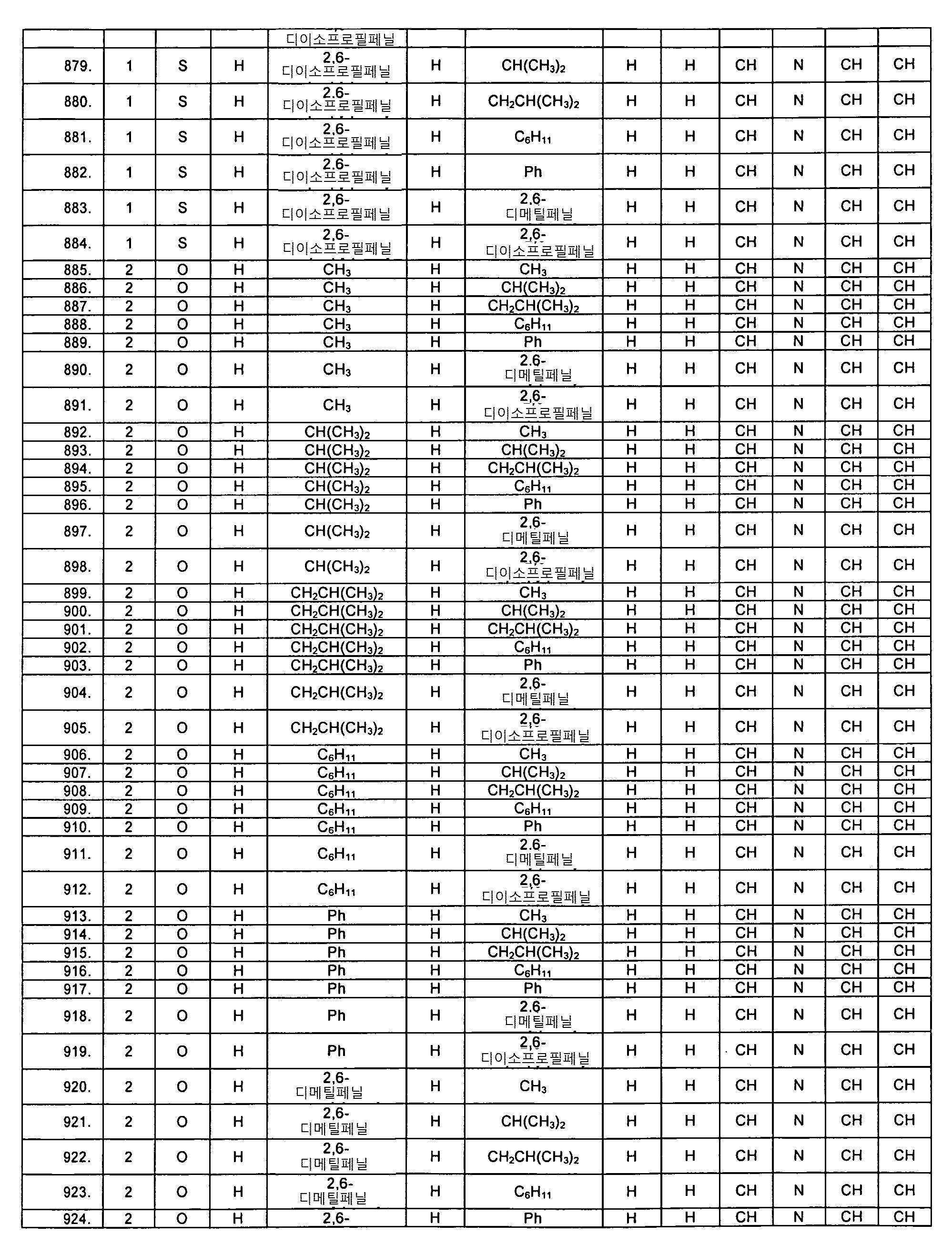 Figure 112019073318624-pat00056