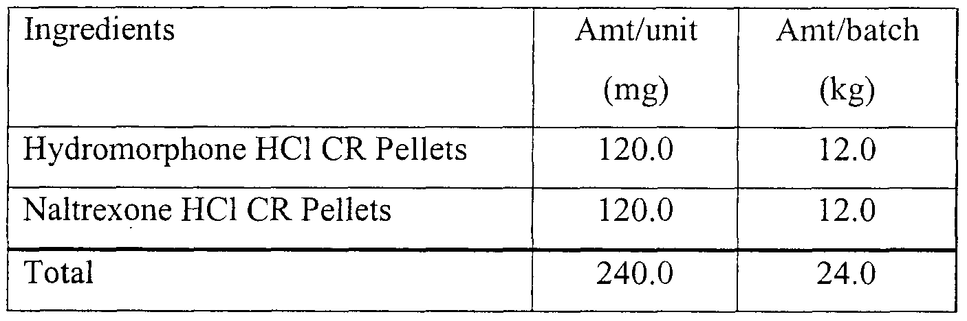 Figure imgf000054_0002