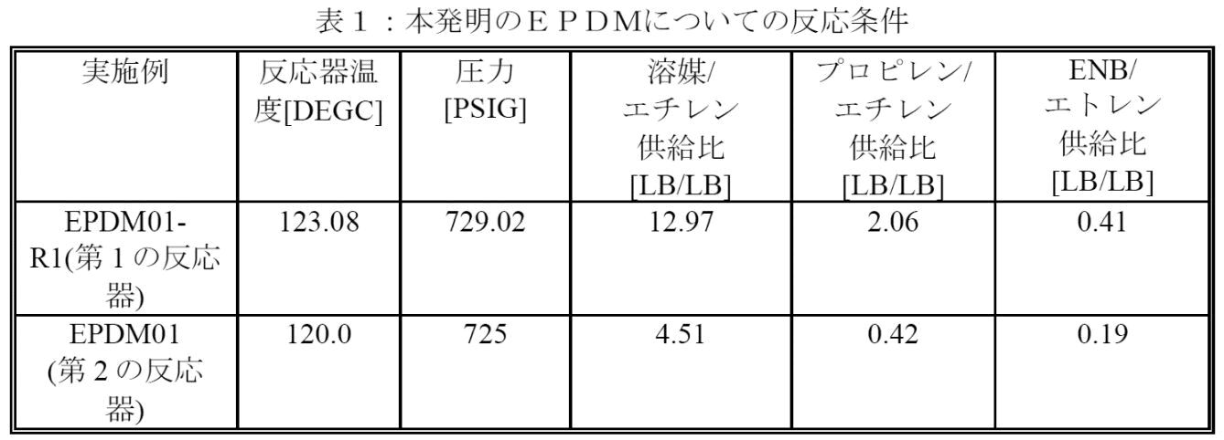 Figure 0007288977000012