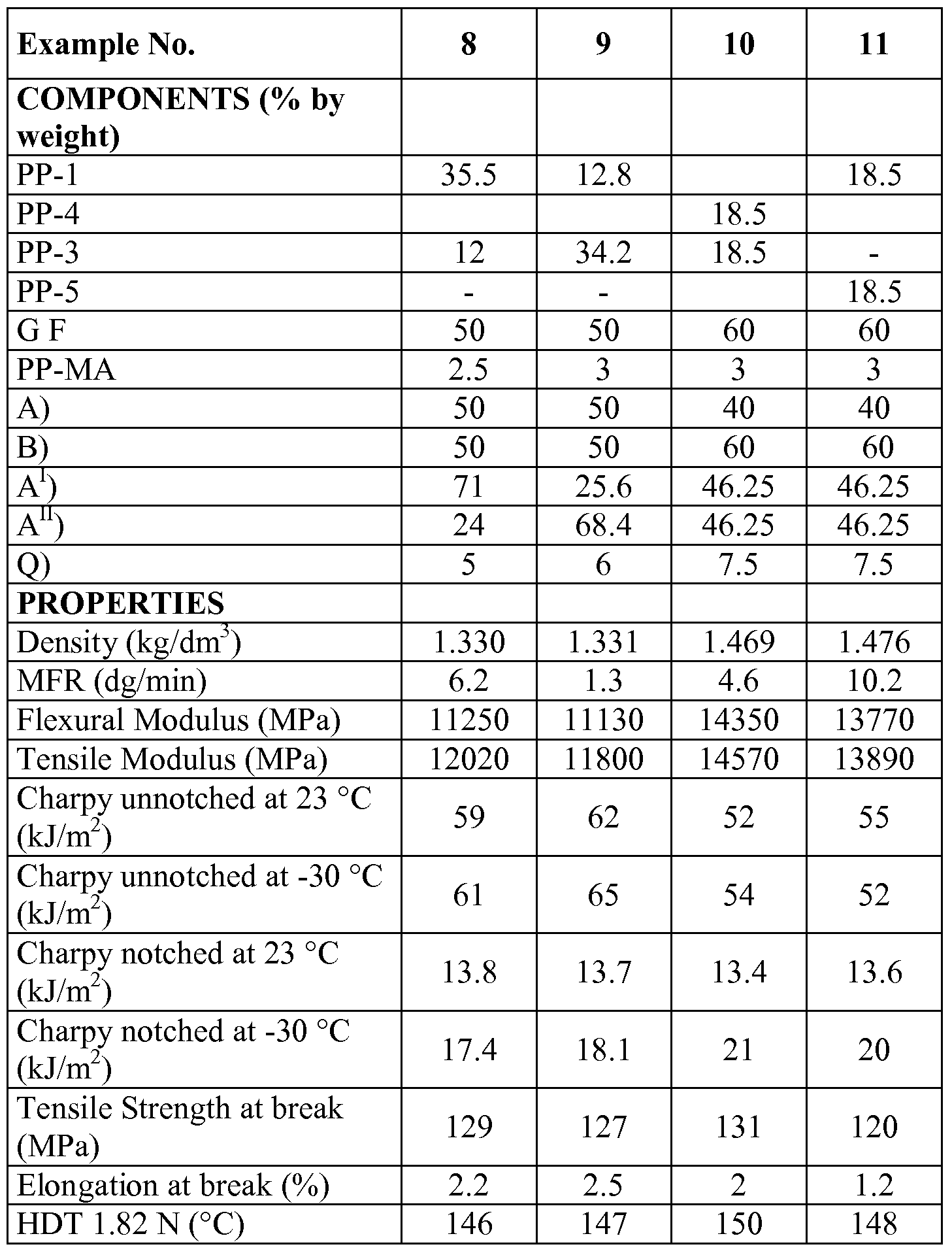Figure imgf000021_0001
