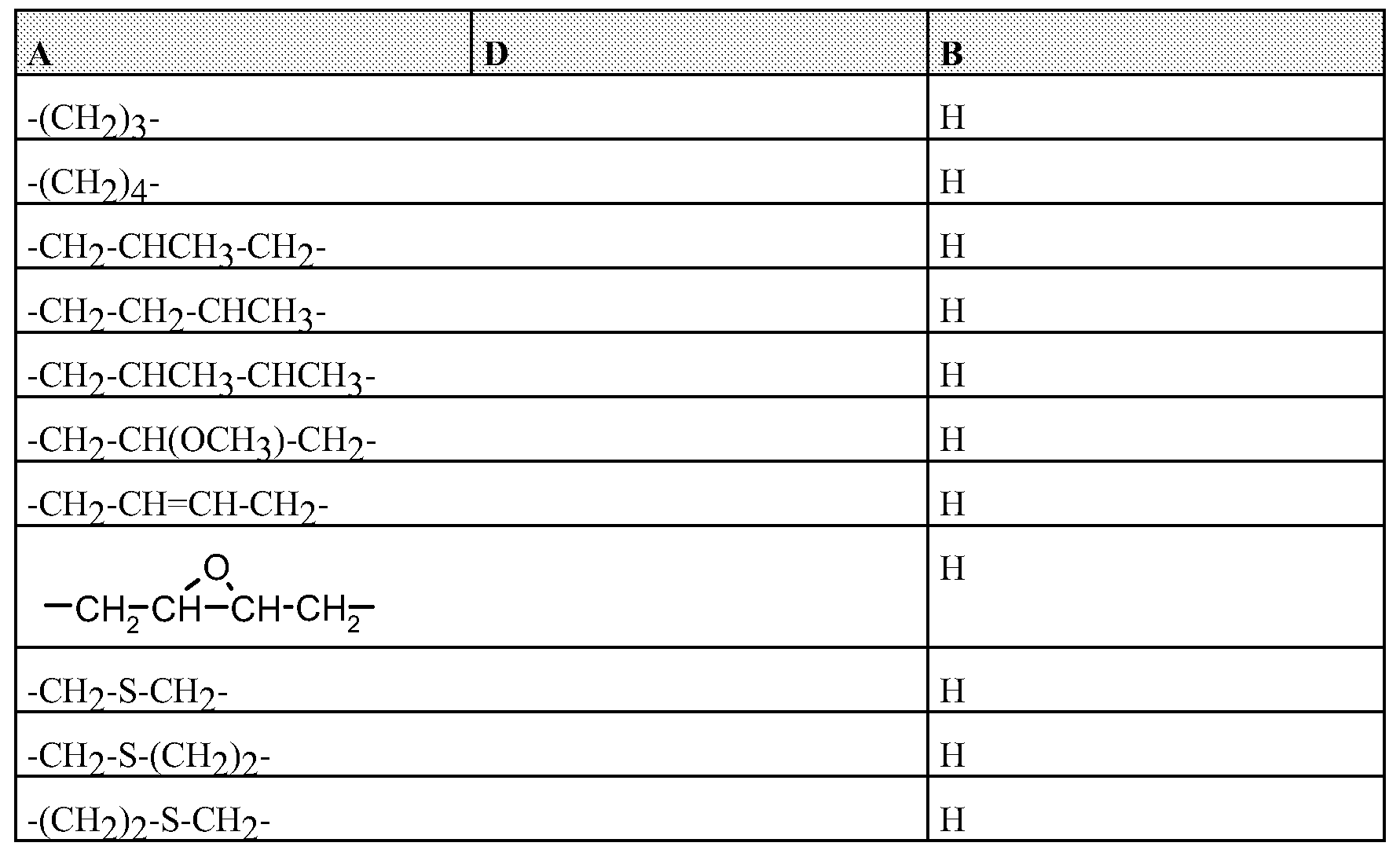 Figure imgf000062_0002