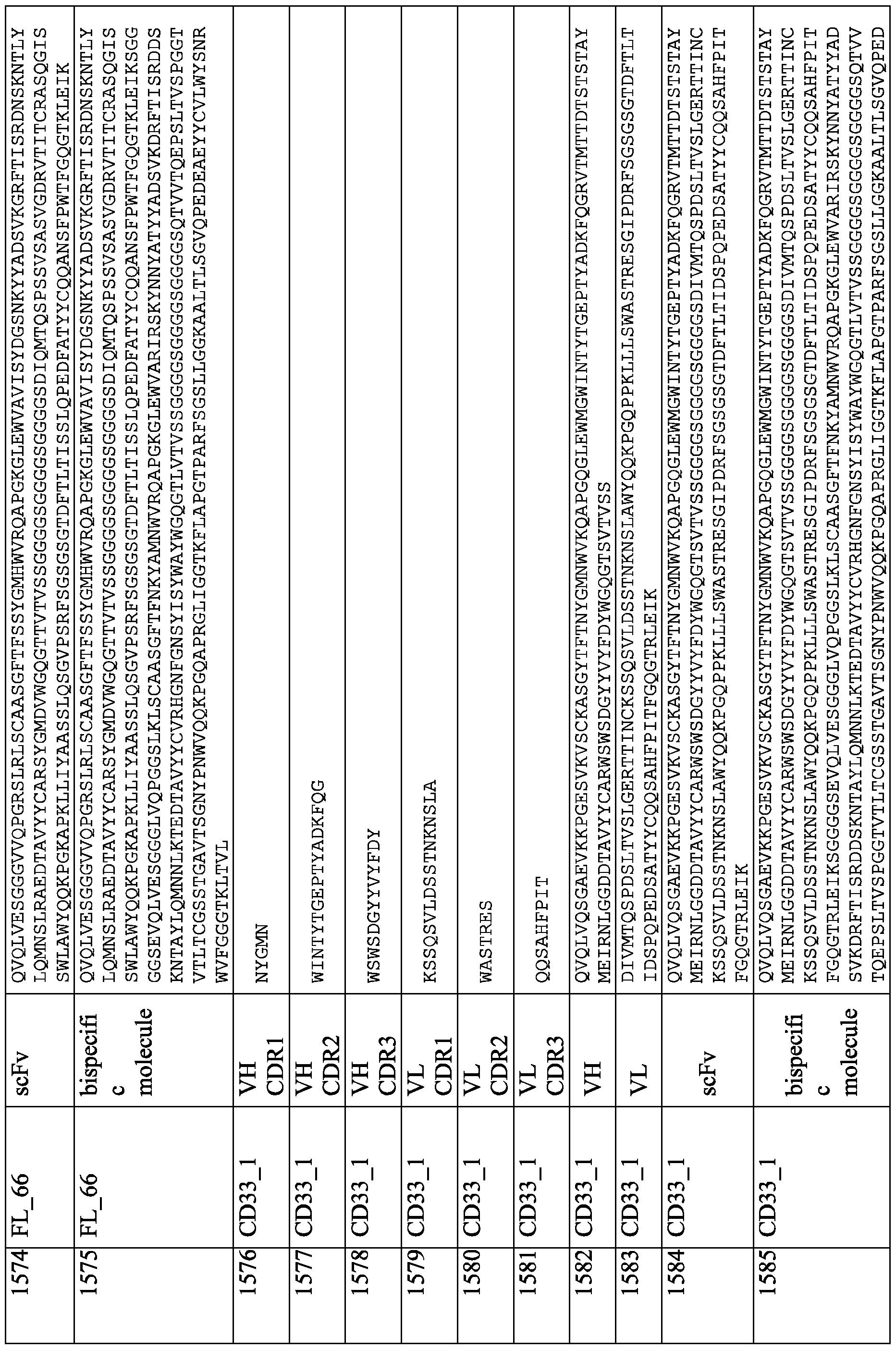 Figure imgf000343_0001