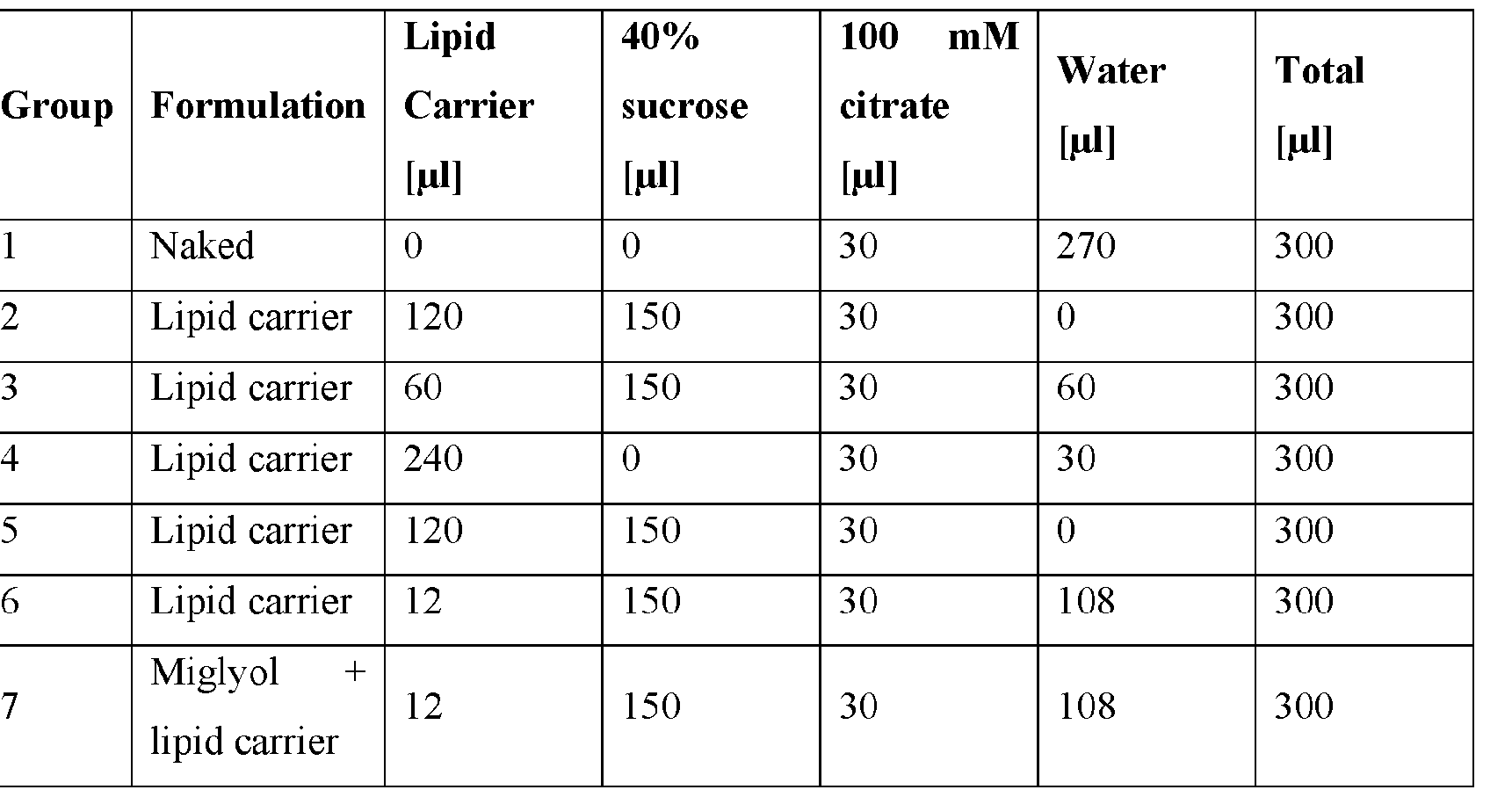 Figure imgf000095_0002