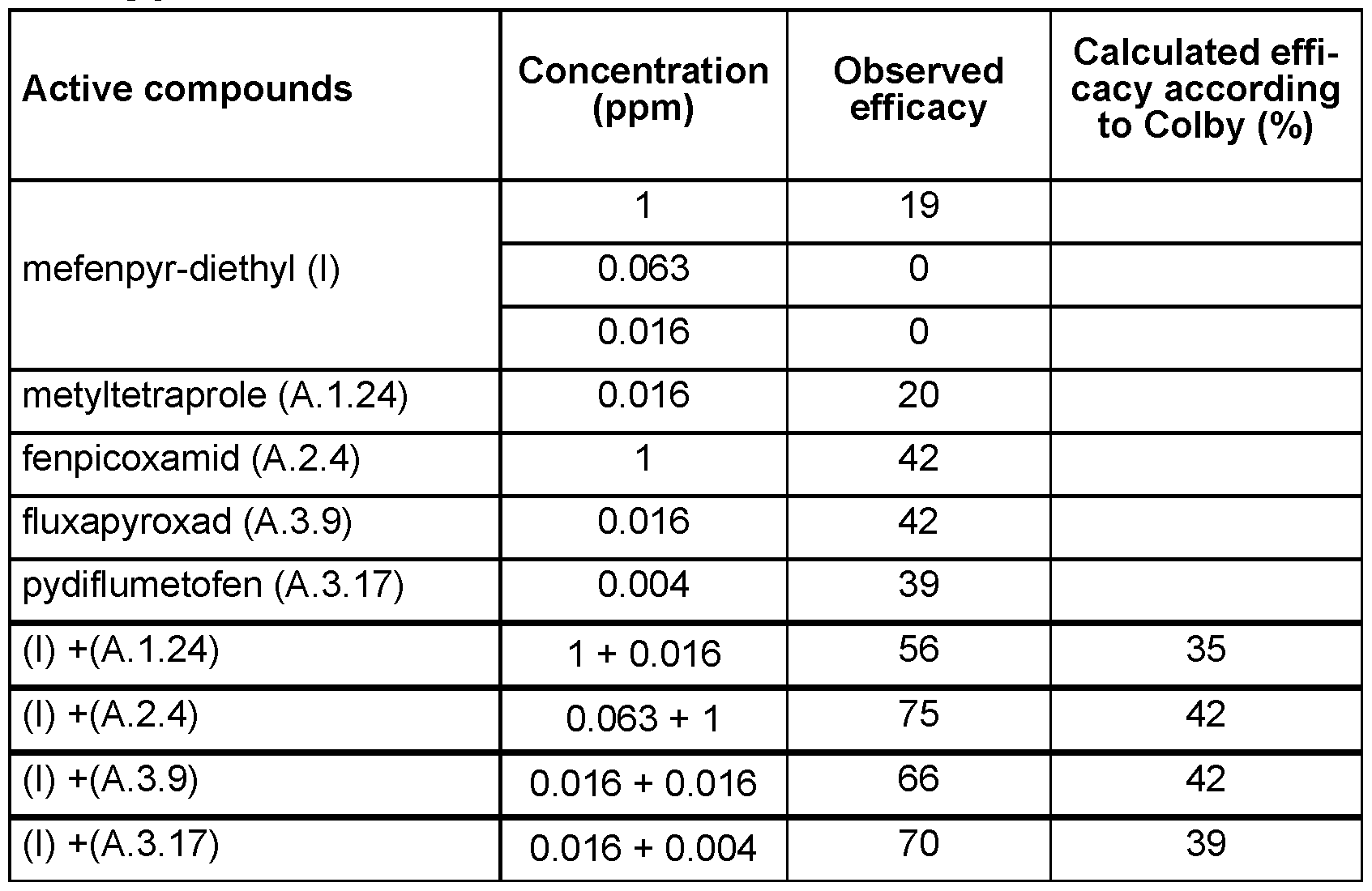 Figure imgf000027_0003