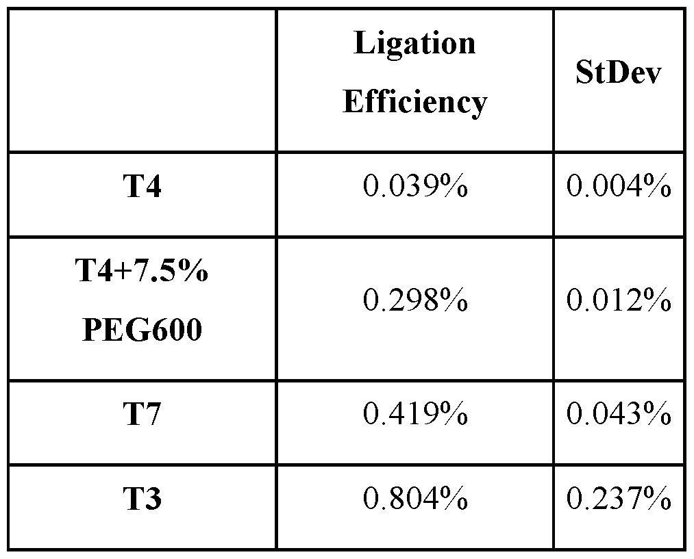 Figure imgf000098_0001