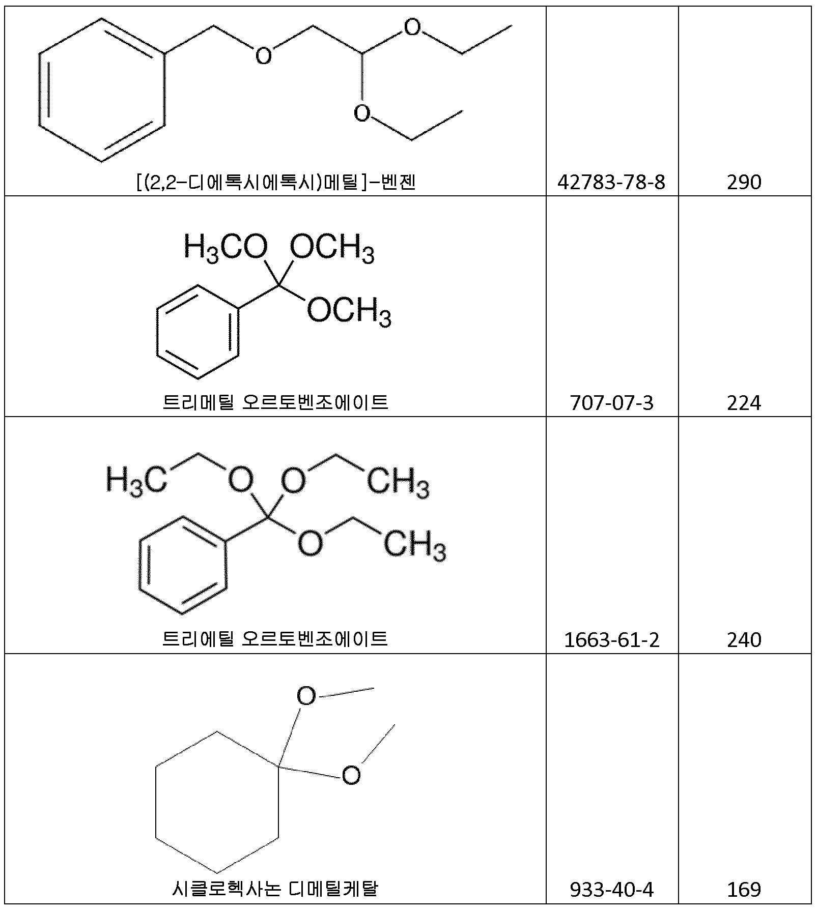 Figure 112020015529716-pct00015