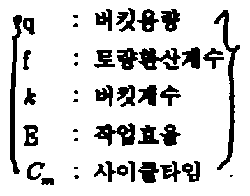 Figure 112015099491945-pat00179