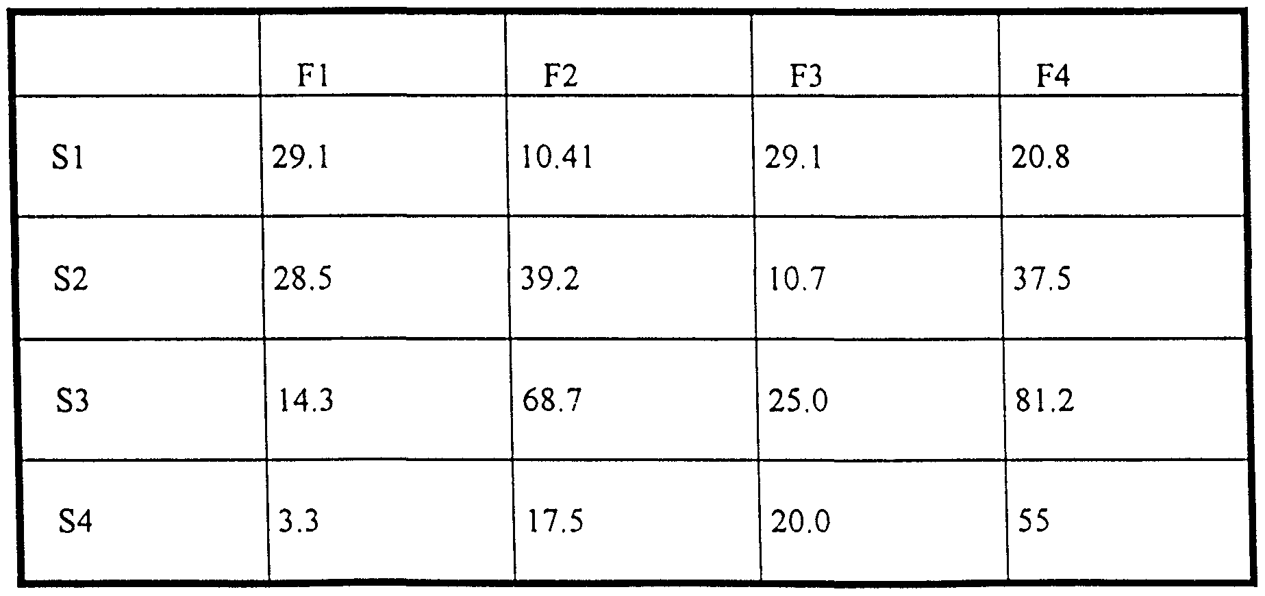 Figure imgf000059_0002