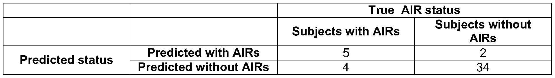Figure imgf000041_0002