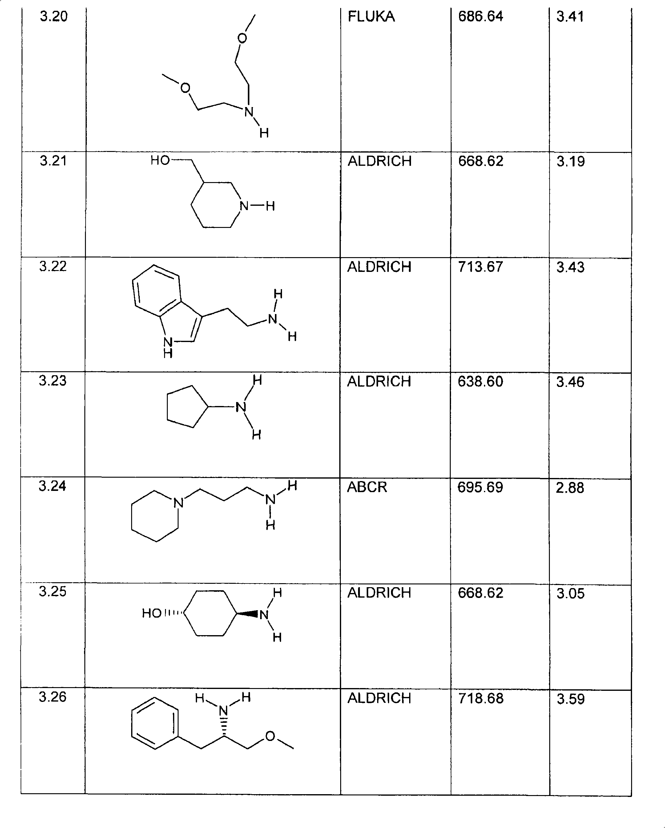 Figure A20078004376500601