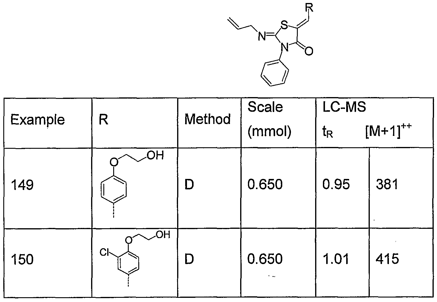 Figure imgf000086_0001