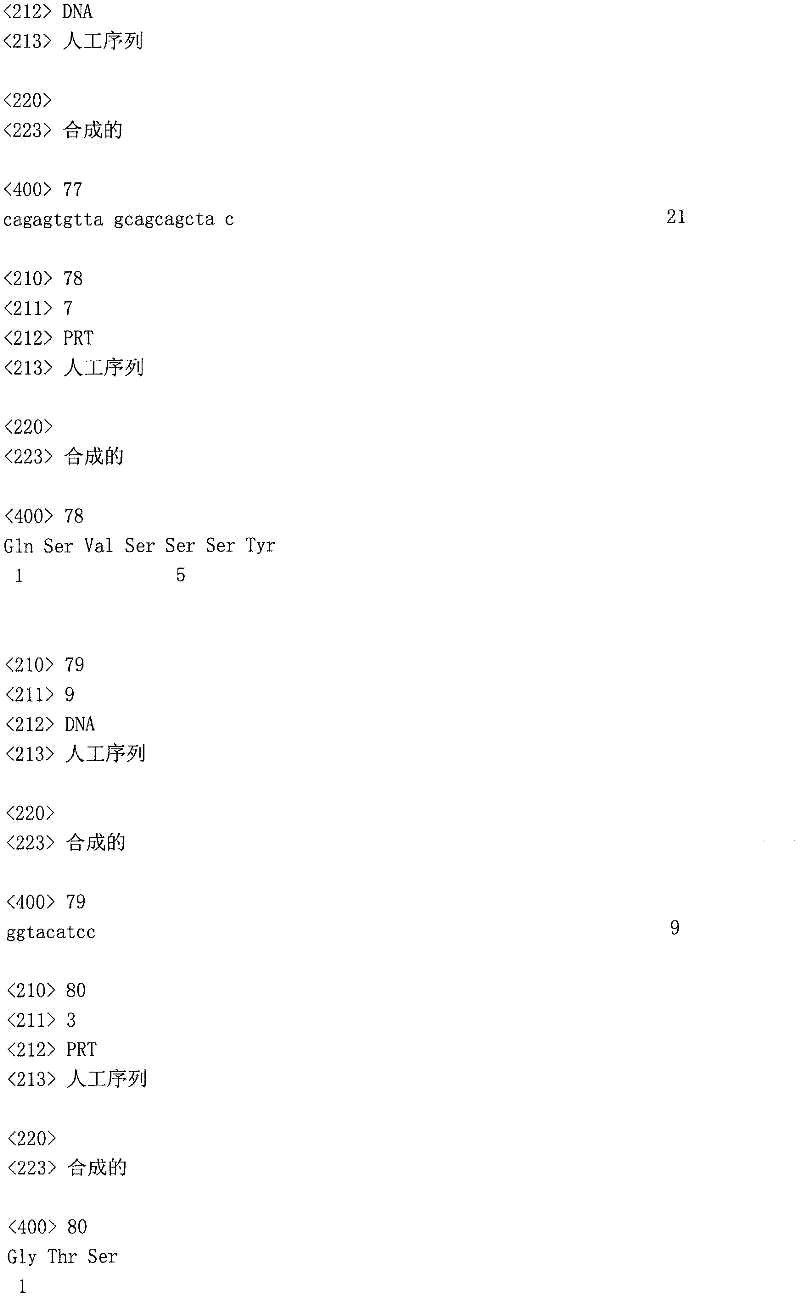 Figure IDA0000137976390000291