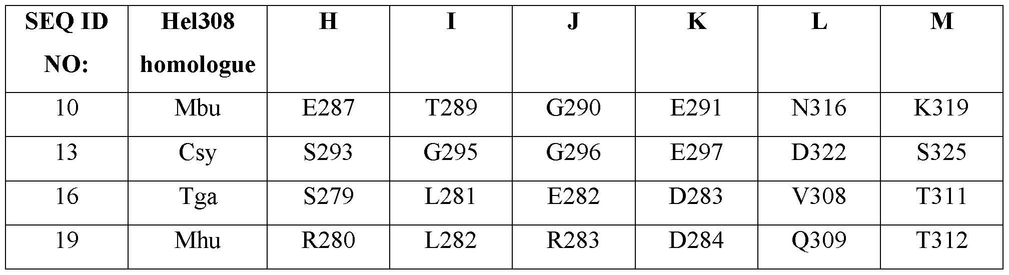 Figure imgf000052_0002