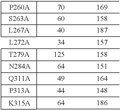 Figure US20160327576A1-20161110-C00003