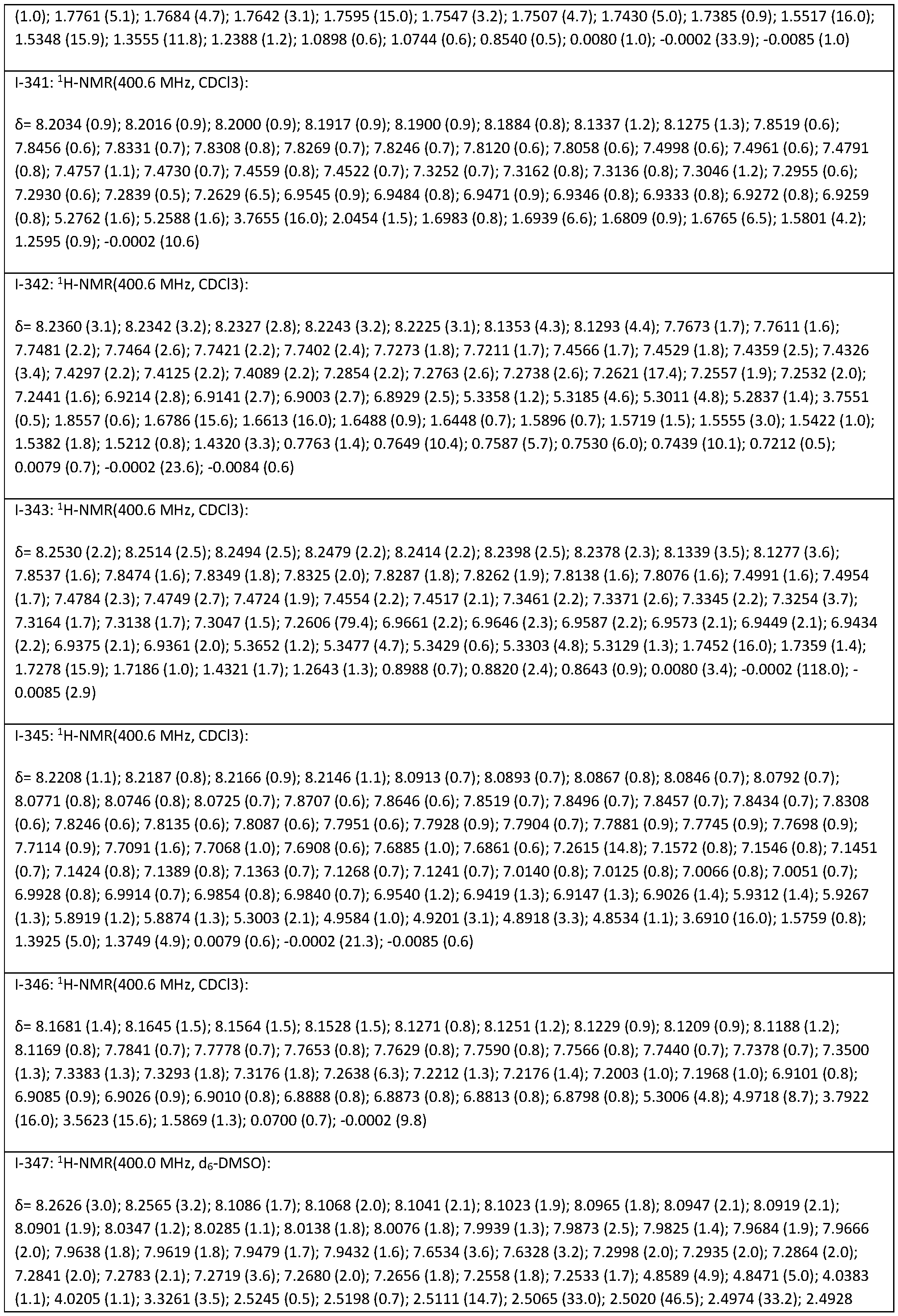 Figure imgf000148_0001