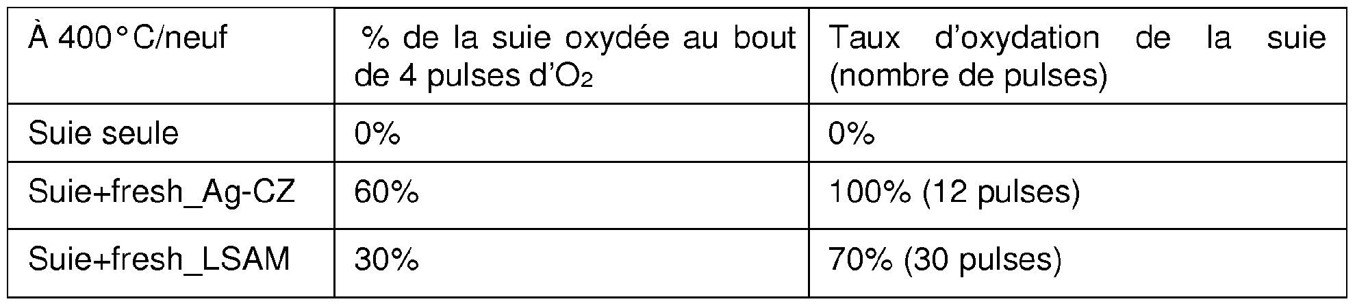 Figure imgf000008_0001