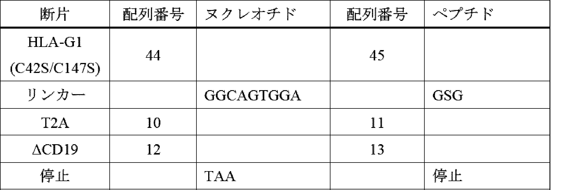 Figure 2025505546000012