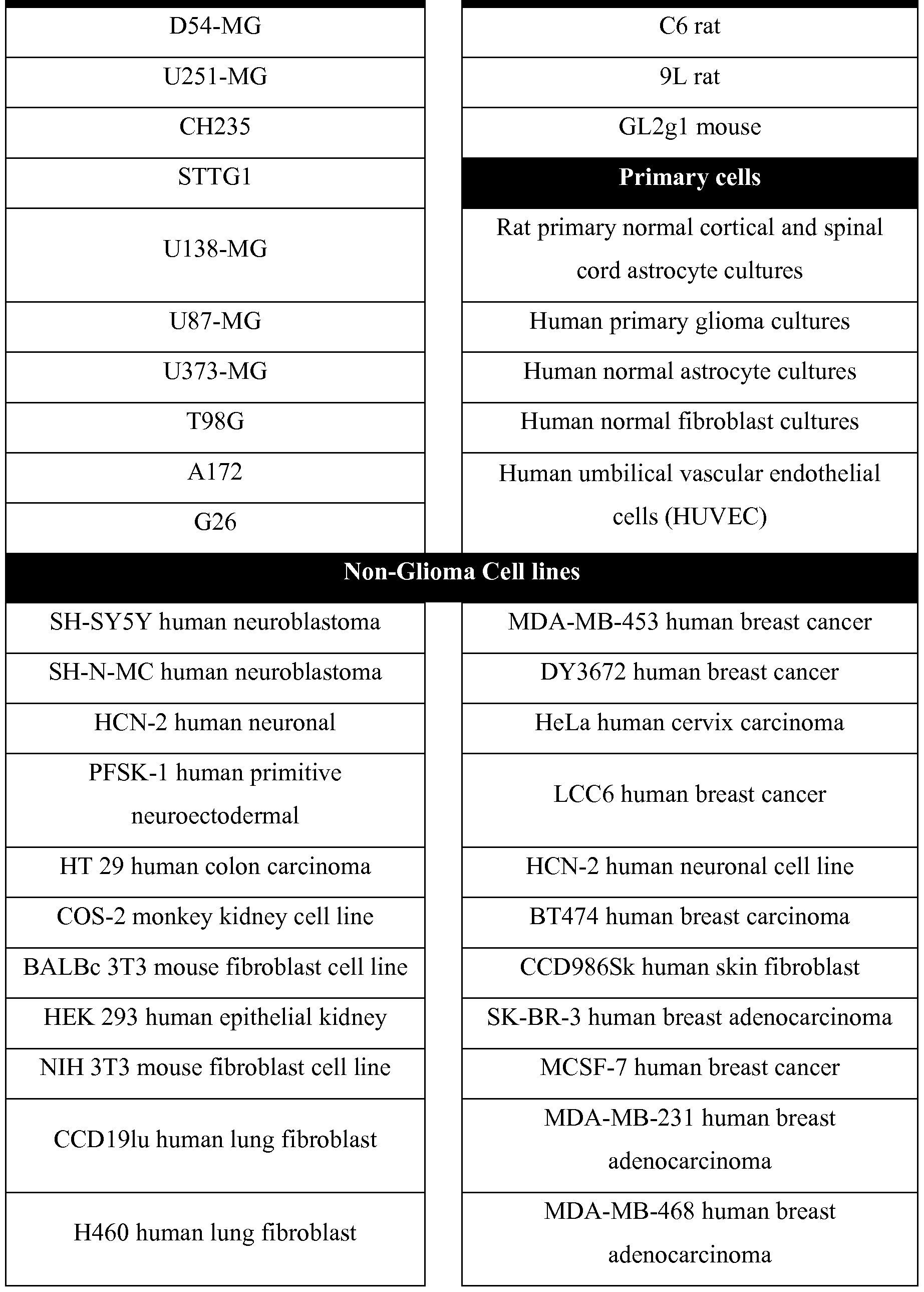 Figure imgf000069_0001