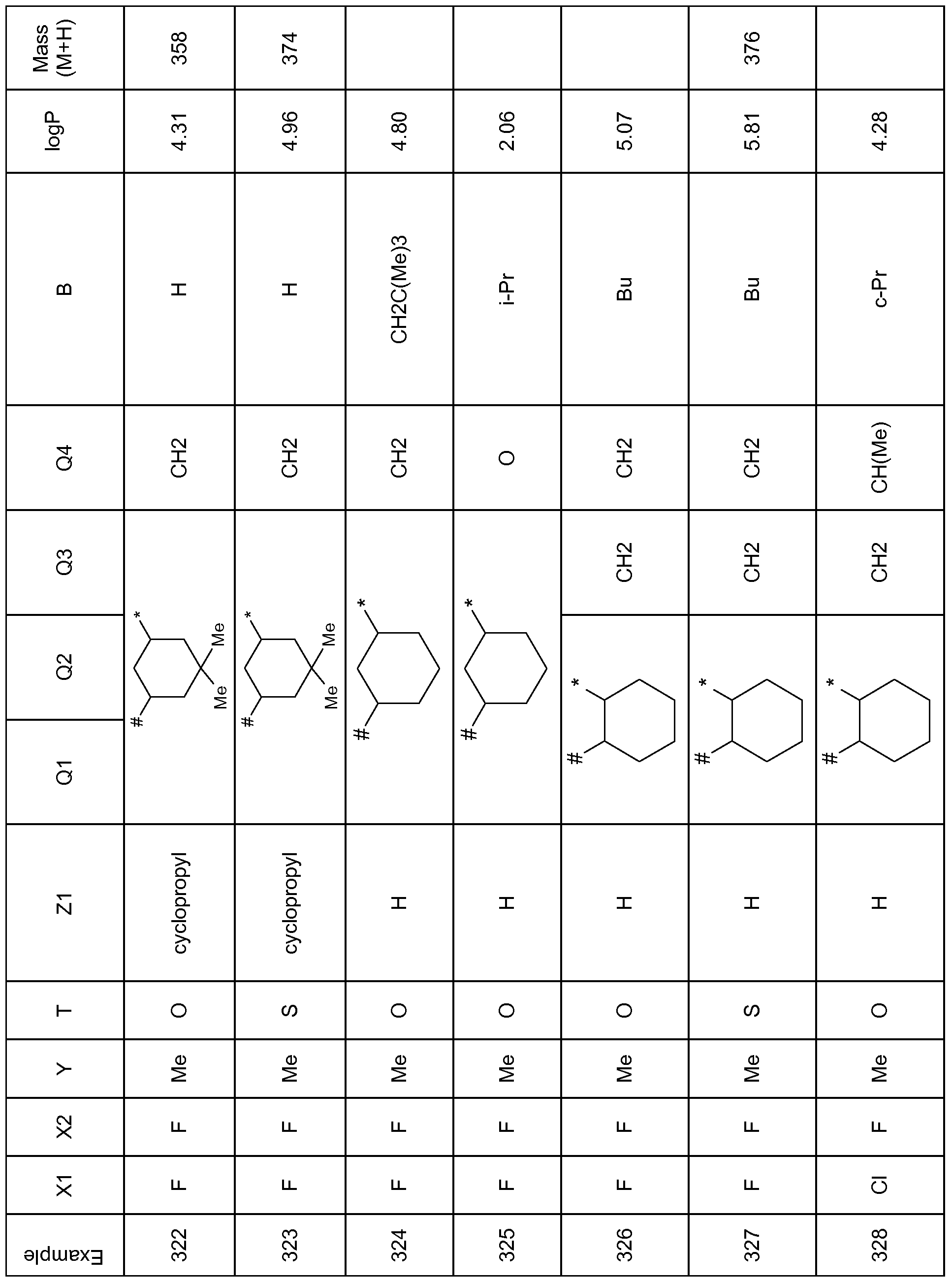 Figure imgf000074_0001