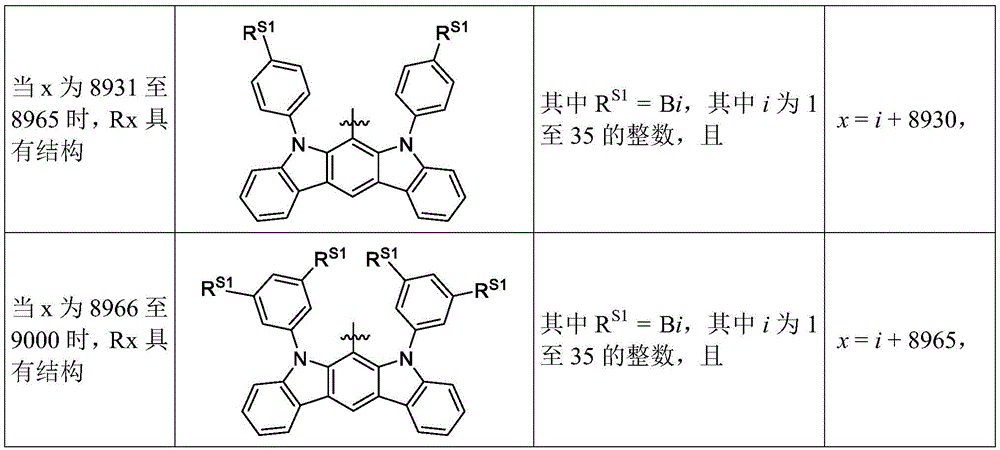 Figure FDA0002596921220000081