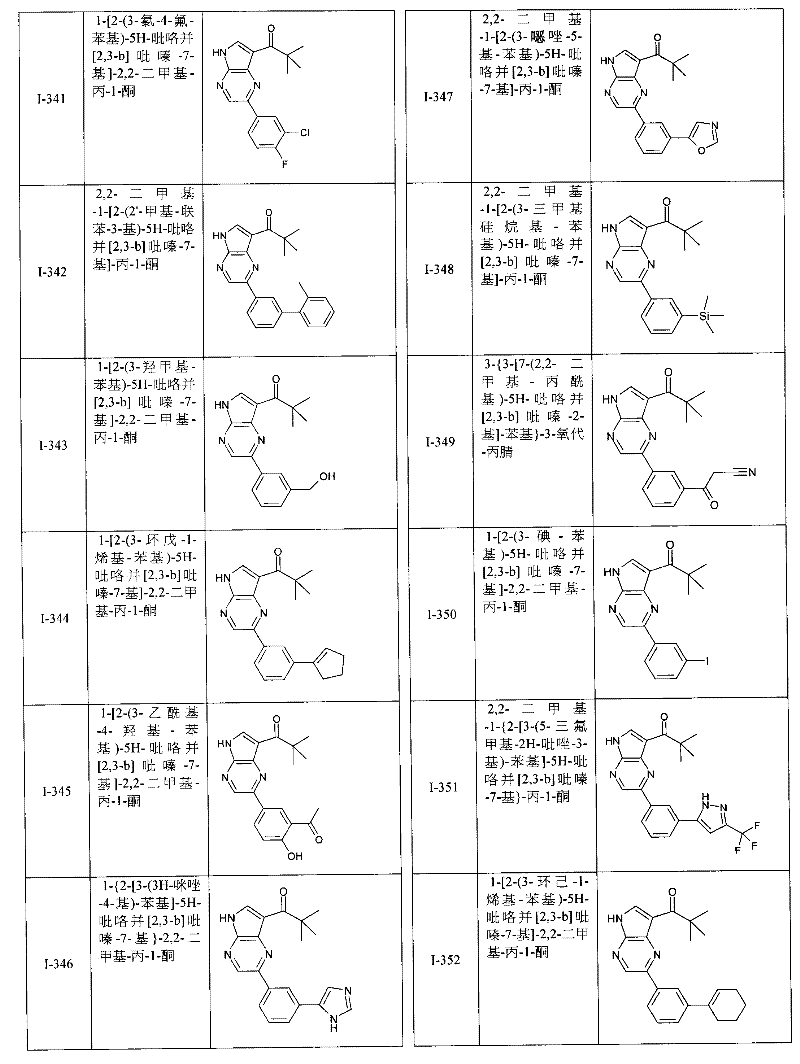 Figure BPA00001207418600551