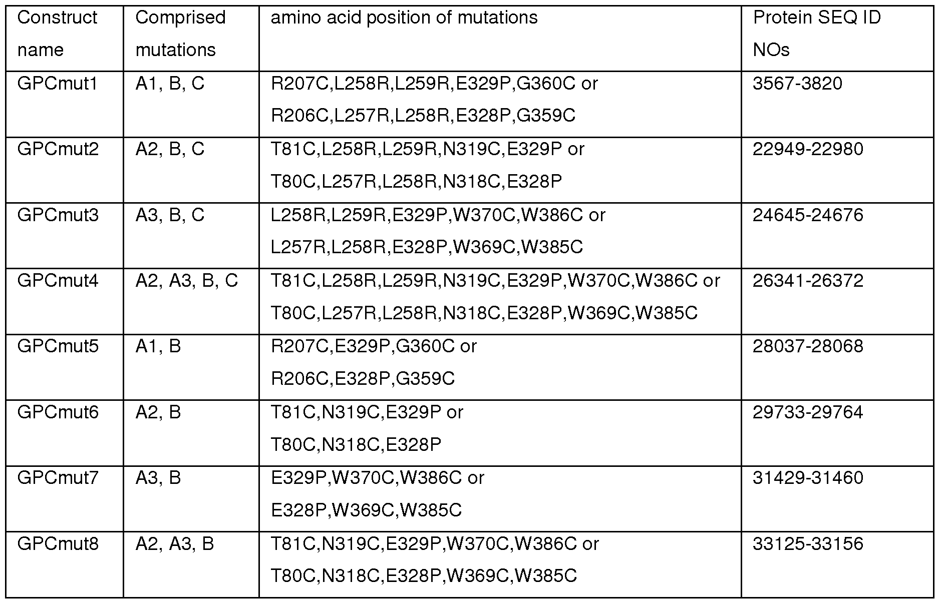 Figure imgf000034_0001