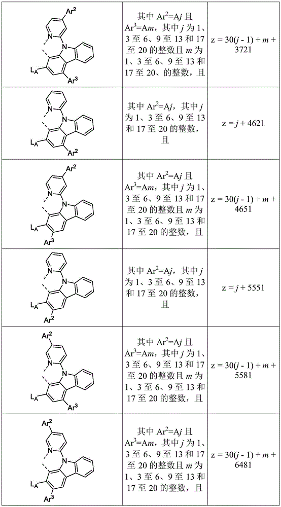 Figure FDA0003966609940000031