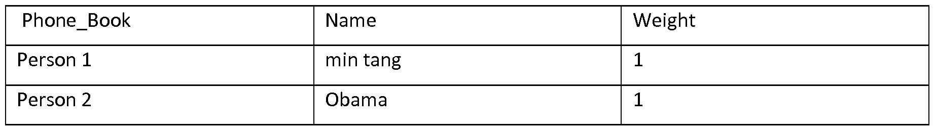 Figure imgf000027_0001