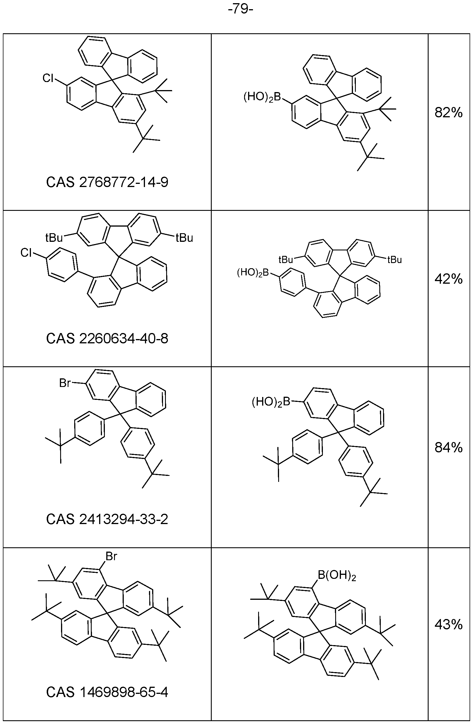 Figure imgf000080_0001