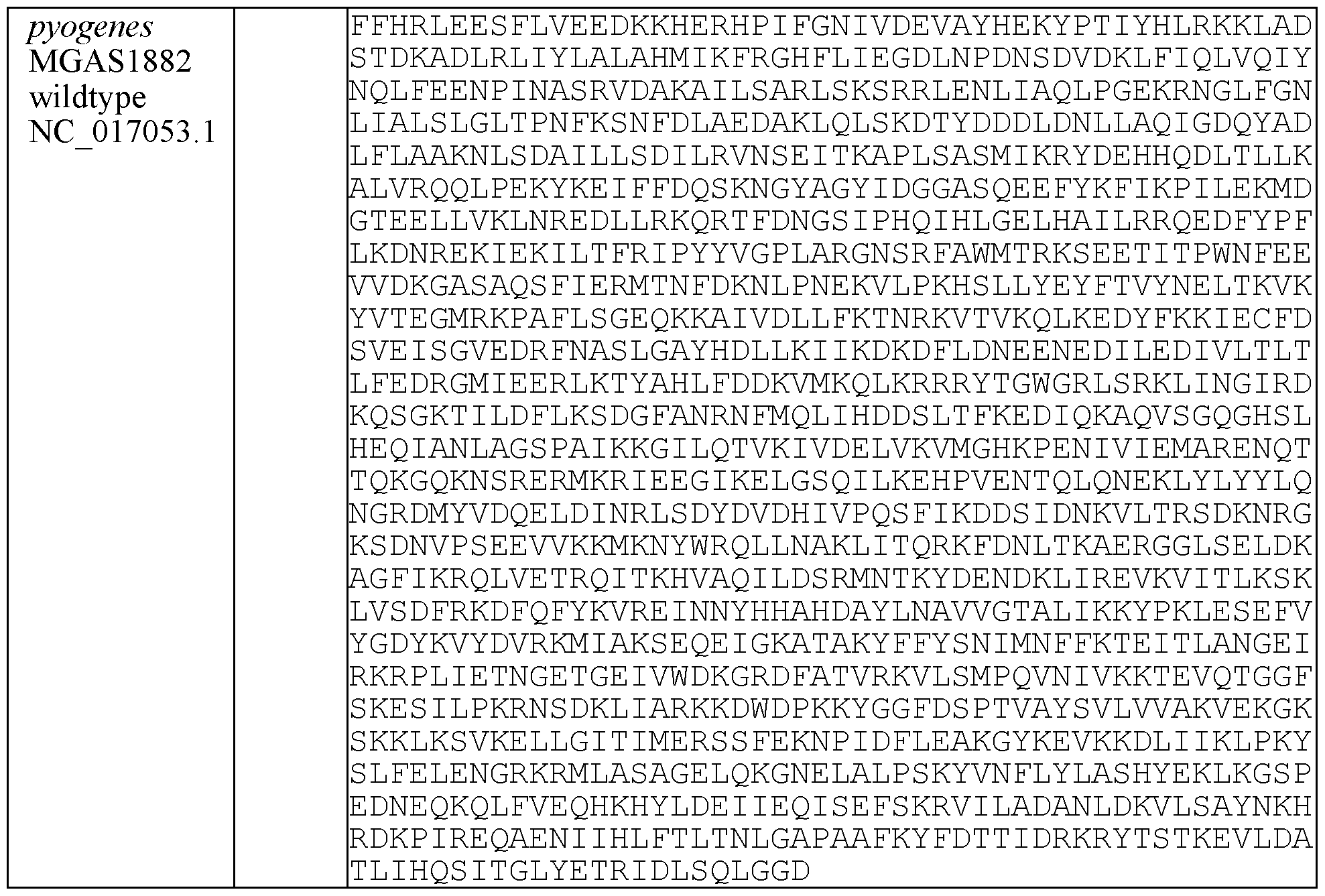 Figure imgf000096_0001