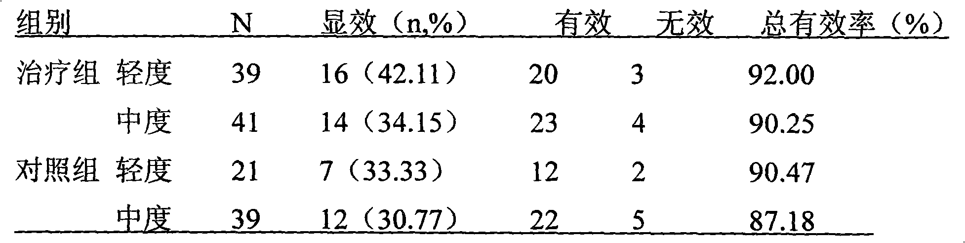 Figure G2009100239647D00081