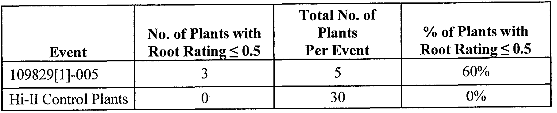 Figure imgf000092_0001