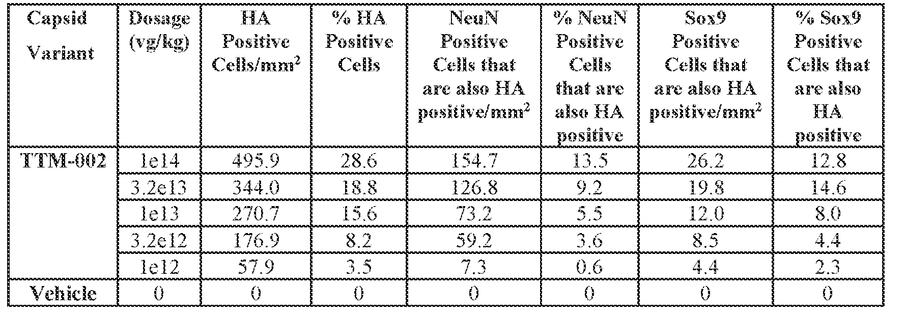Figure imgf000408_0001