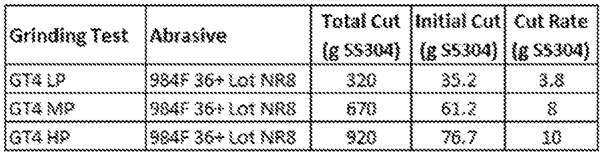 Figure imgf000042_0002