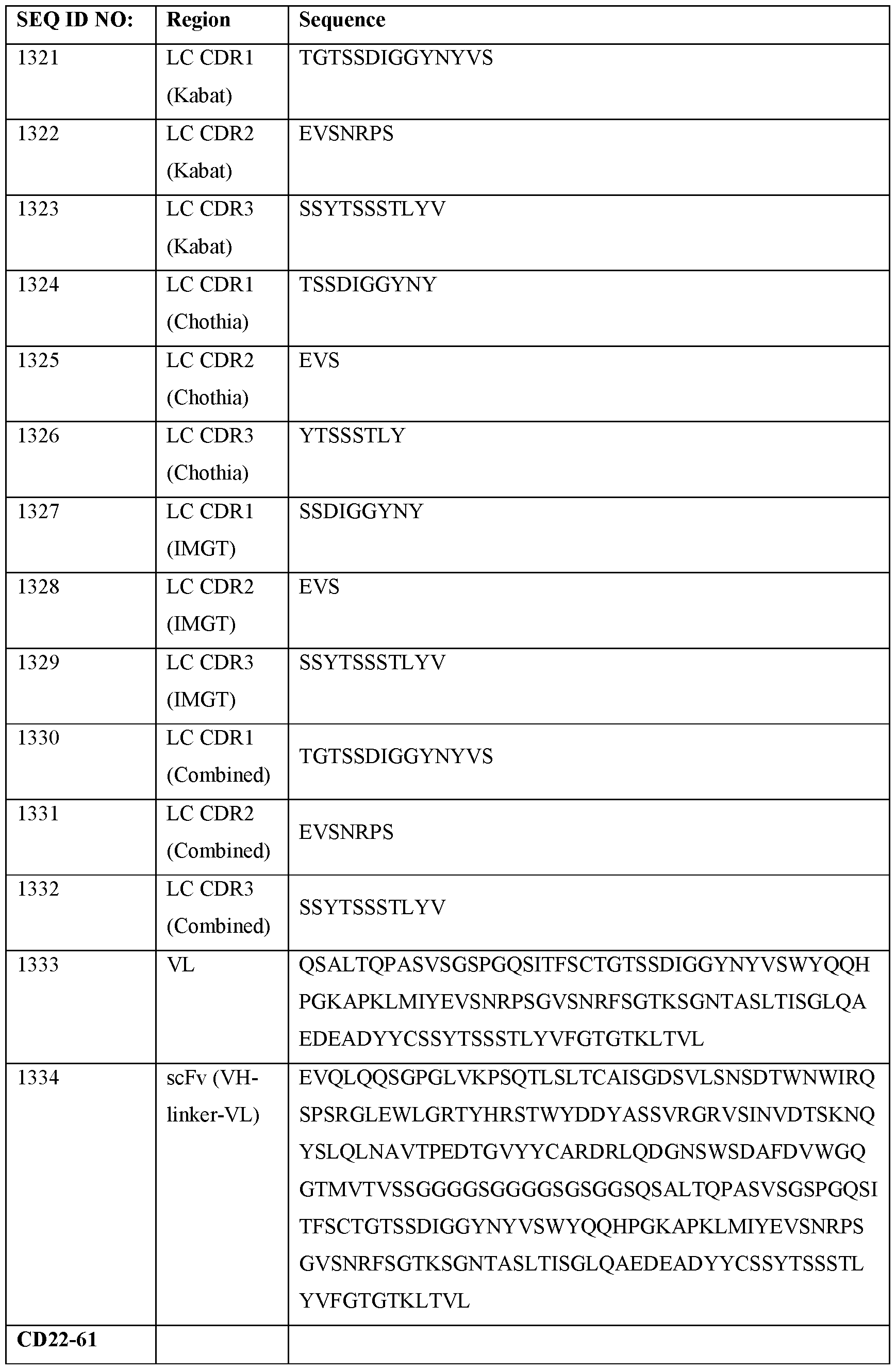 Figure imgf000167_0001
