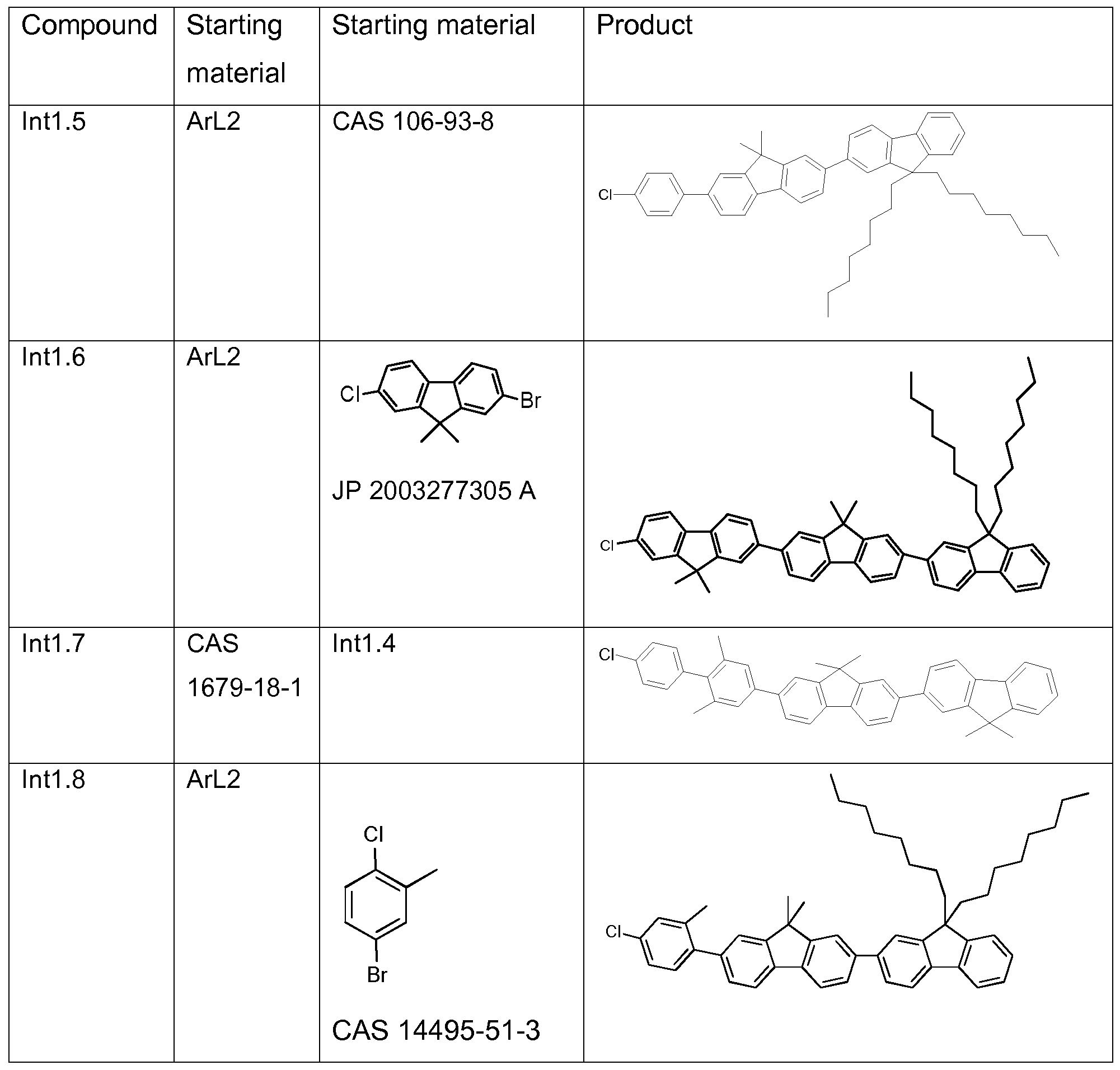 Figure imgf000104_0001
