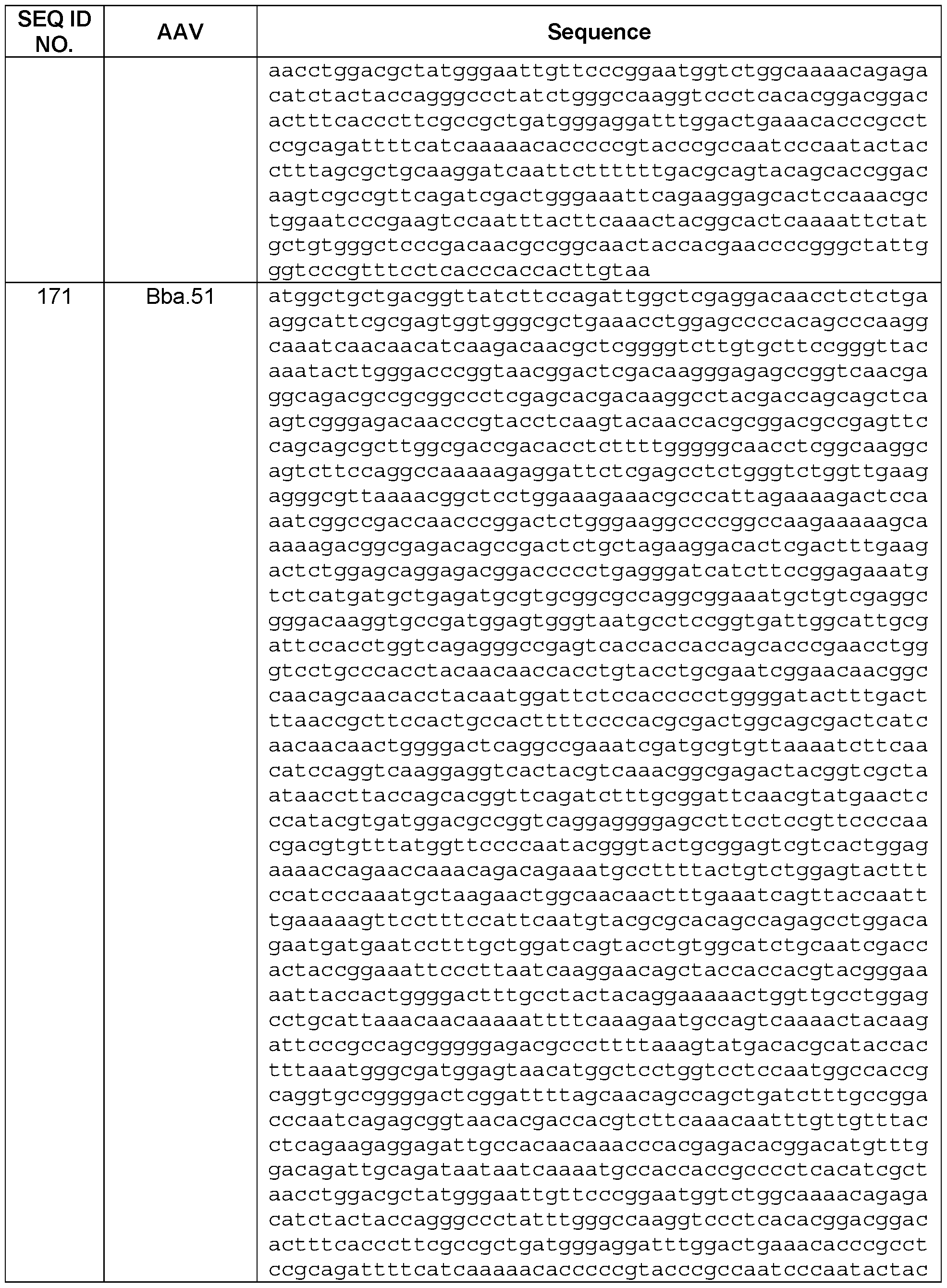 Figure imgf000119_0001