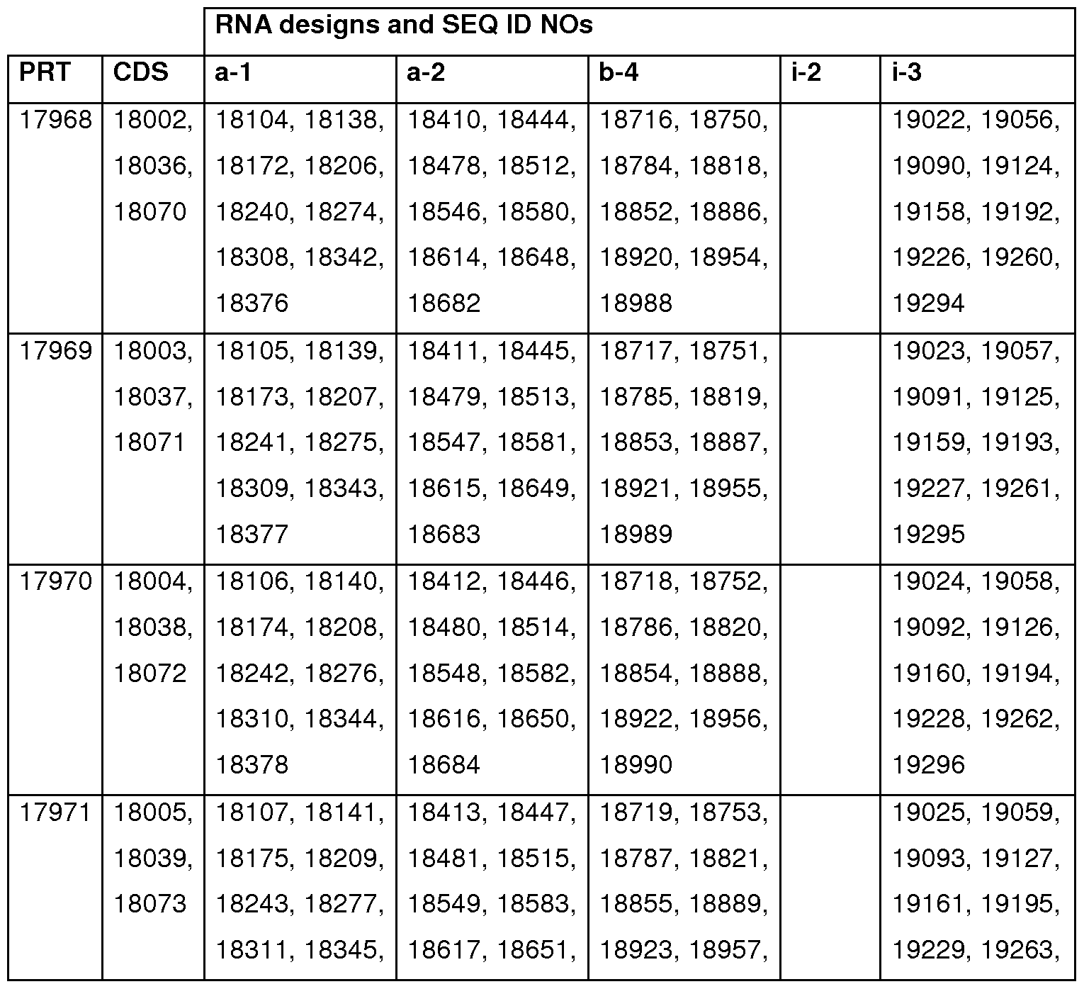 Figure imgf000137_0002