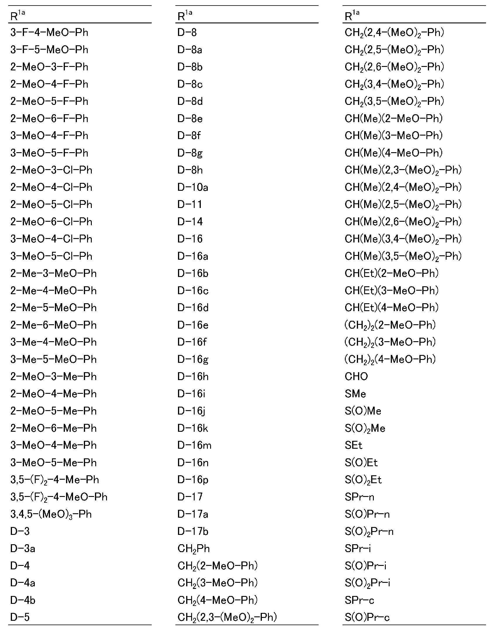 Figure 112021026189216-pat00059
