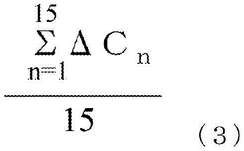 Figure GDA0002060115040001881