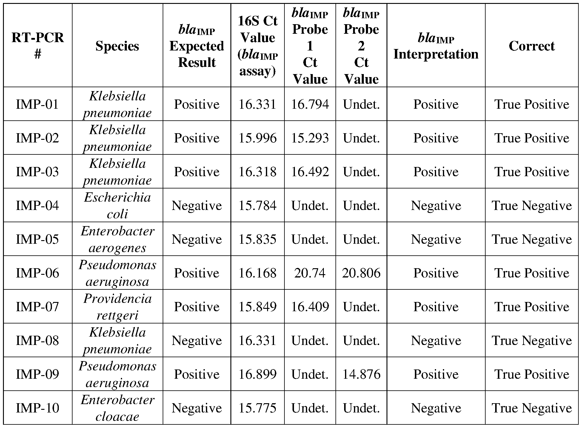 Figure imgf000042_0002