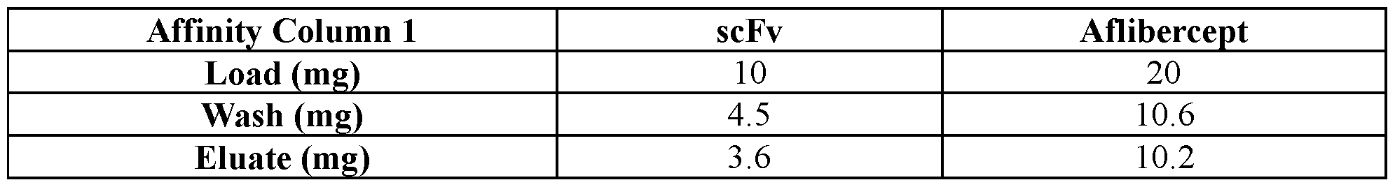 Figure imgf000194_0002