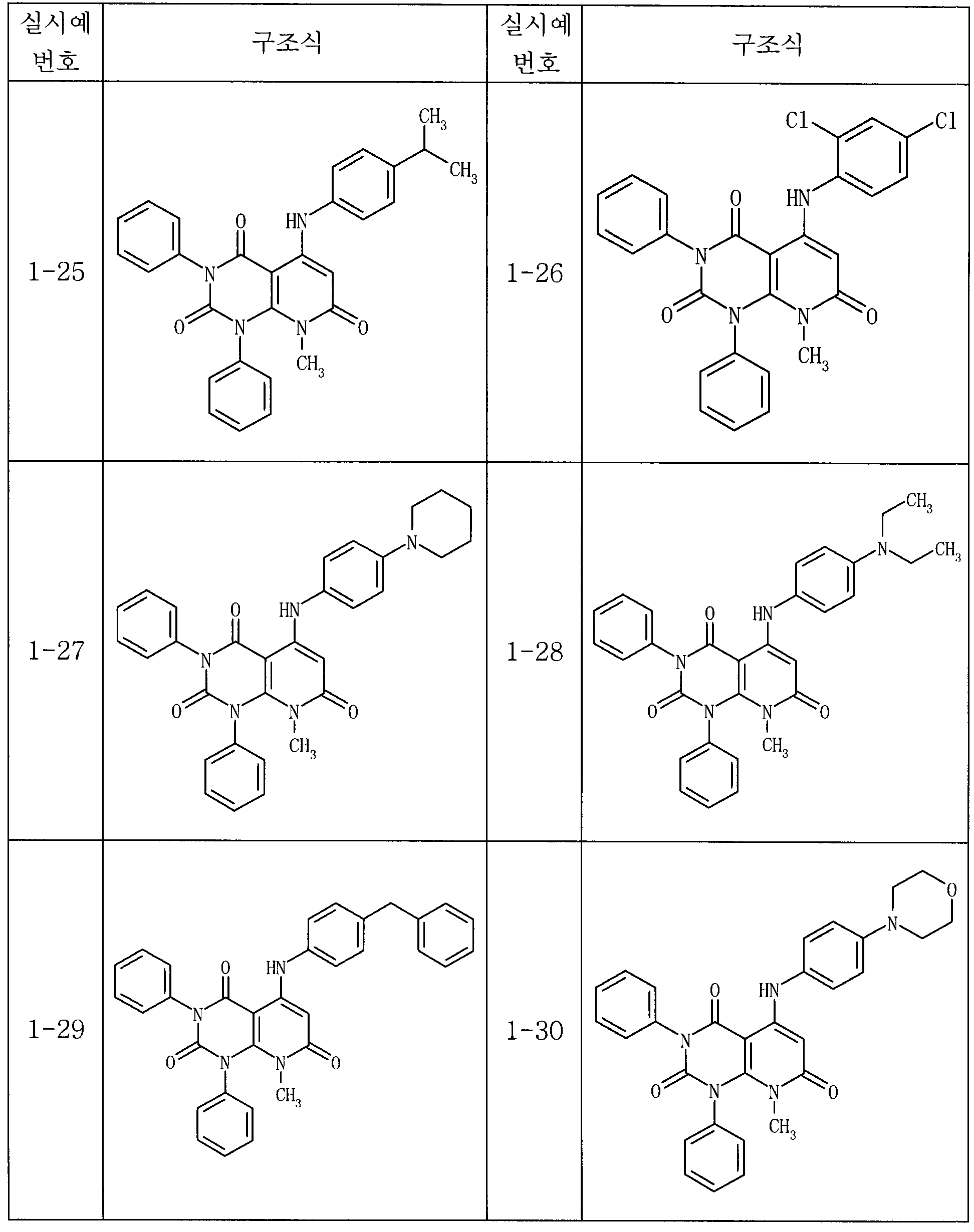 Figure 112007003005065-pct00057