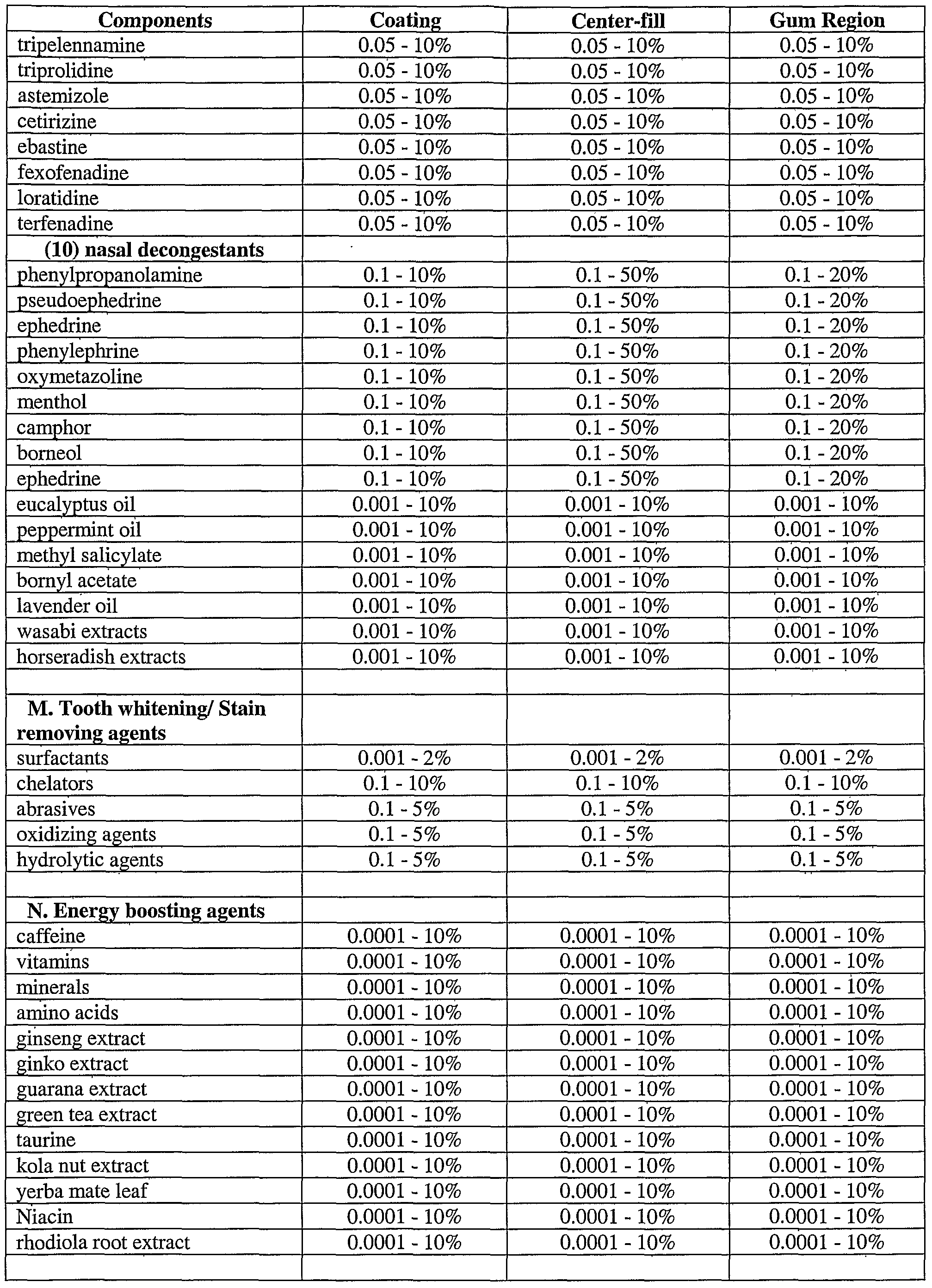 Figure imgf000063_0001