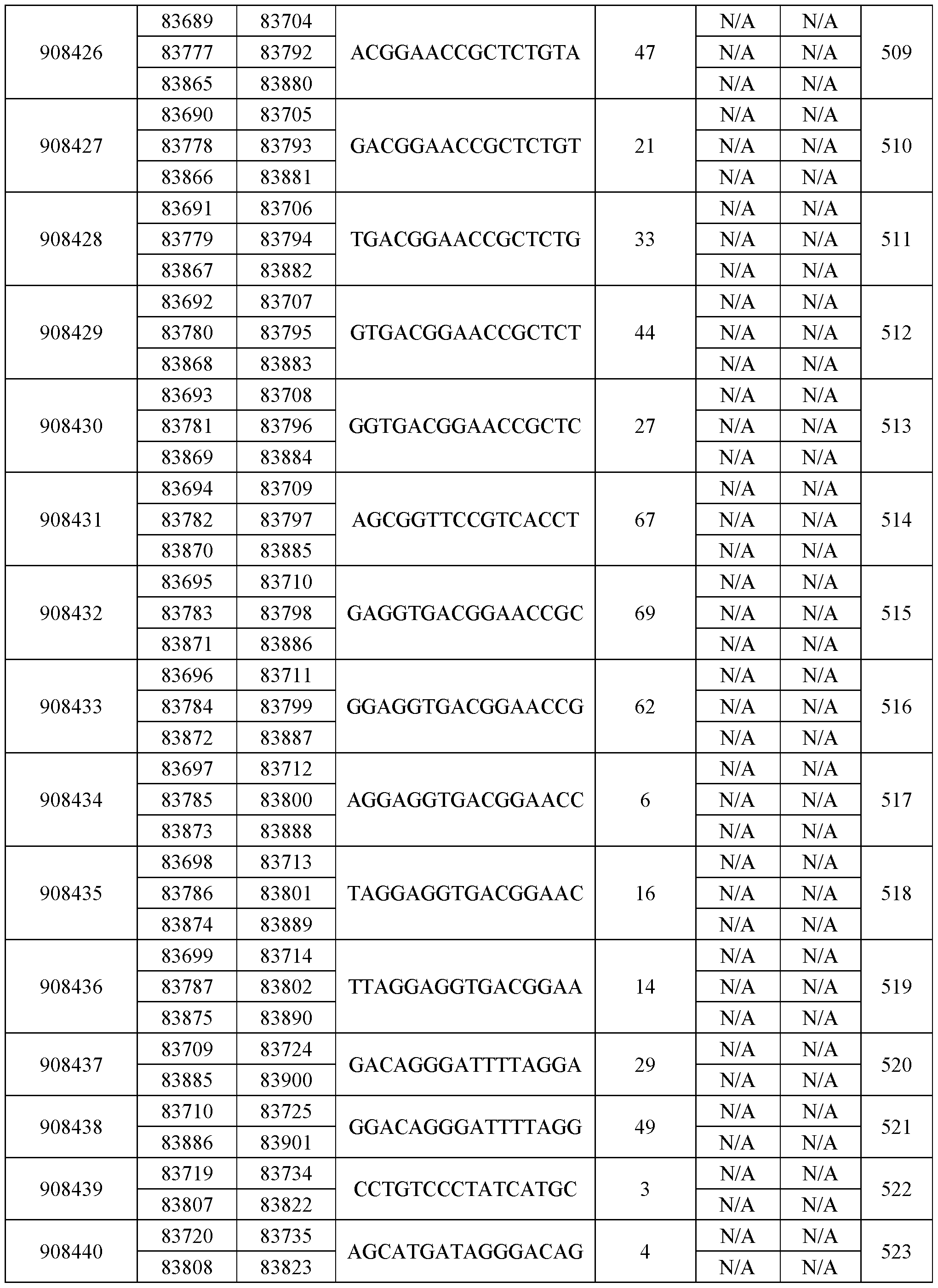 Figure imgf000096_0001