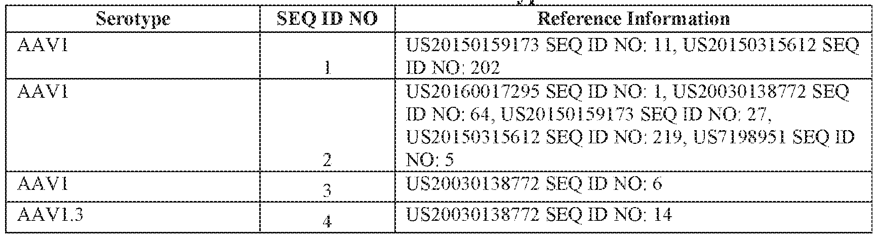 Figure imgf000027_0001