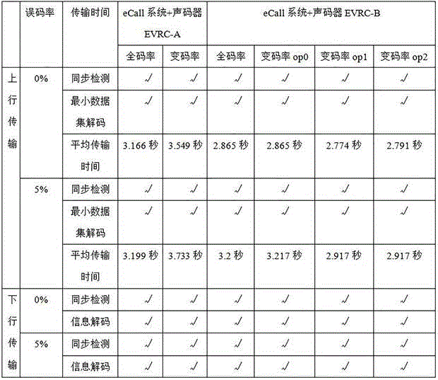Figure DEST_PATH_IMAGE001