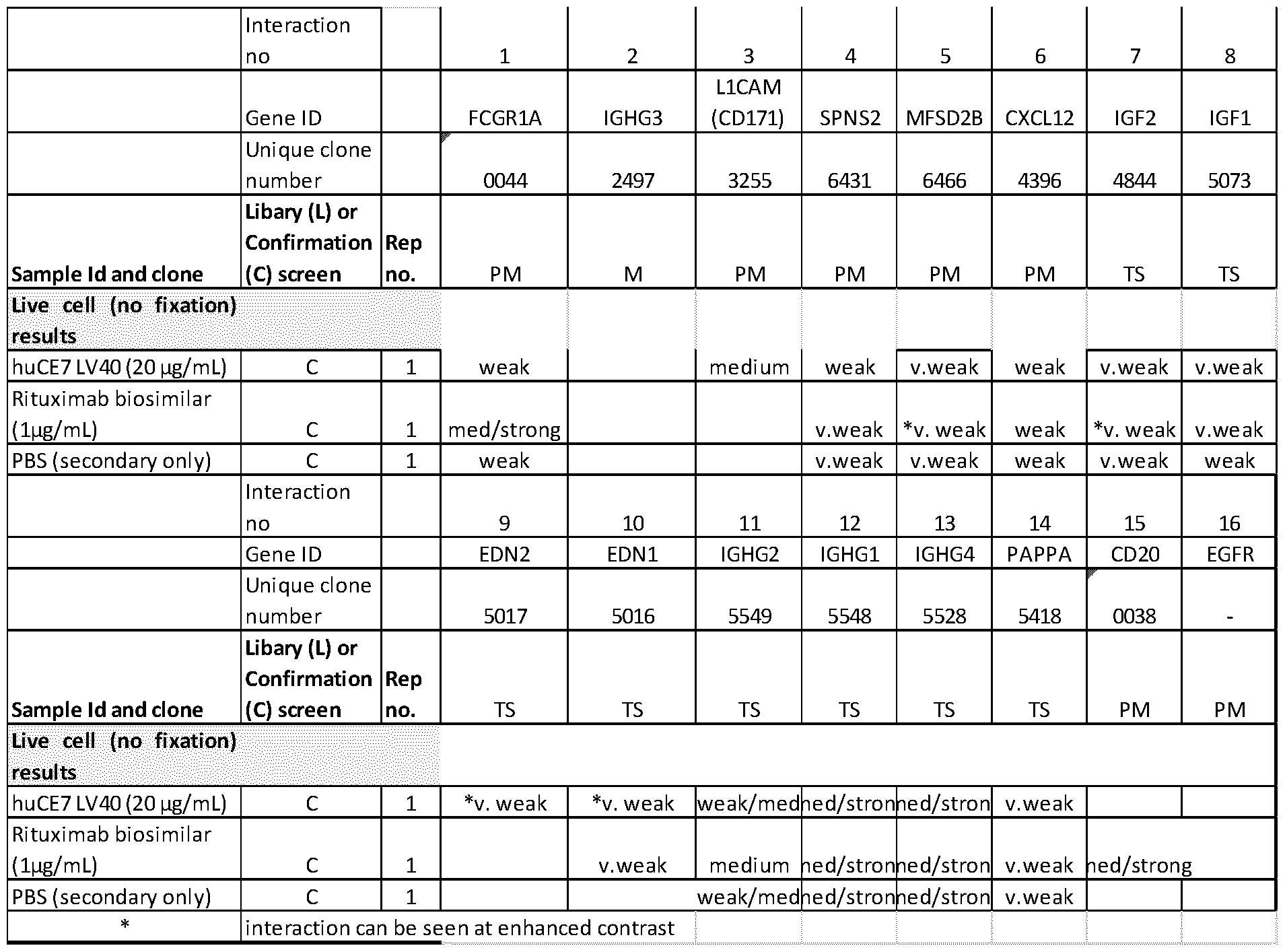 Figure imgf000210_0001