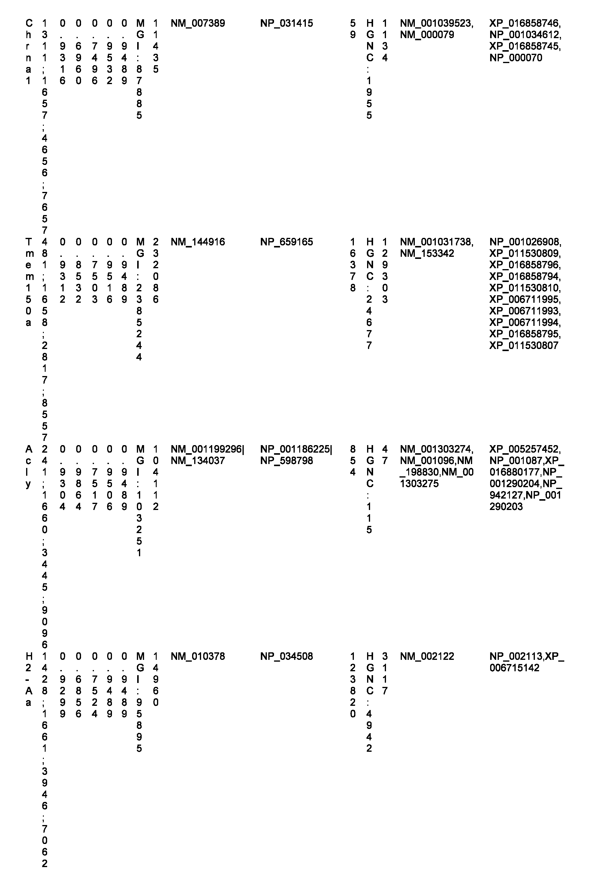 Figure imgf000270_0001