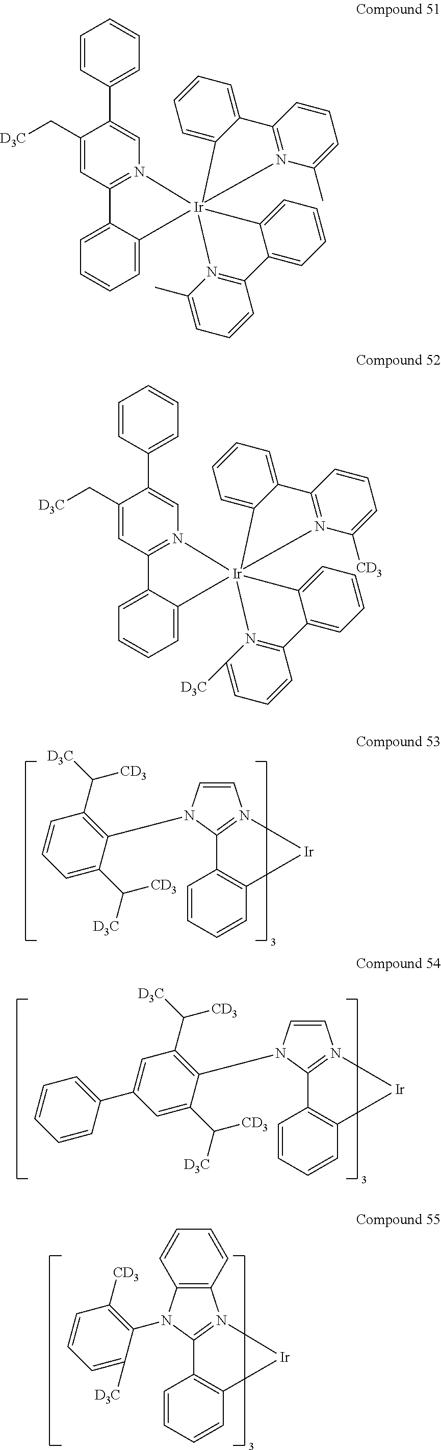 Figure US20100270916A1-20101028-C00172